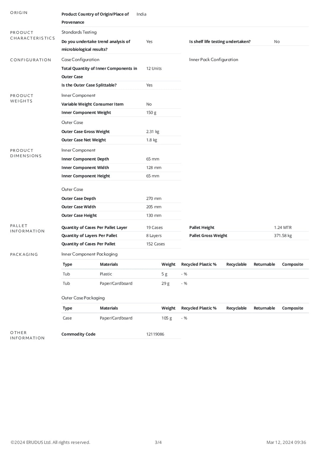 DISTANCE SELLING PDF