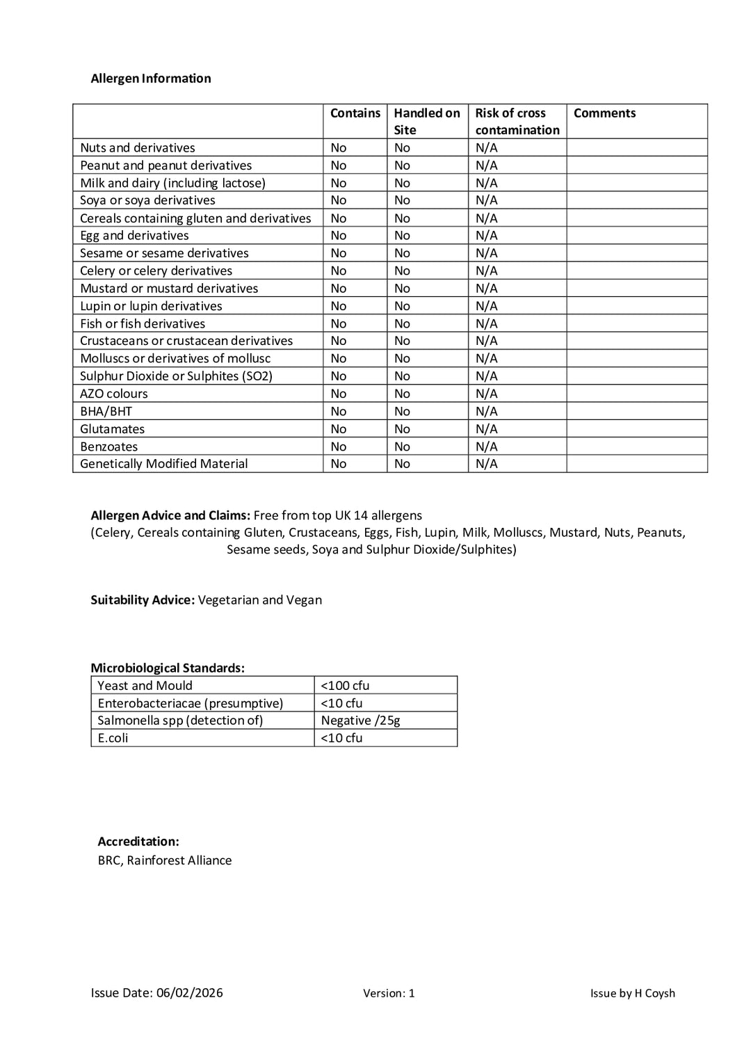 DISTANCE SELLING PDF