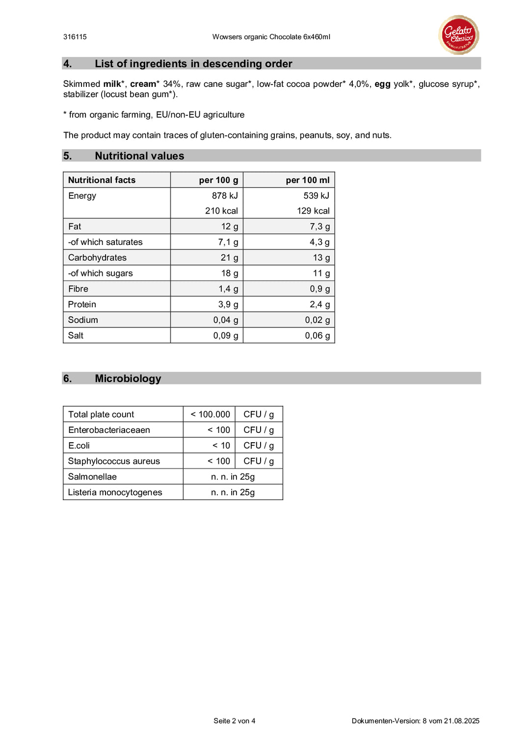 DISTANCE SELLING PDF