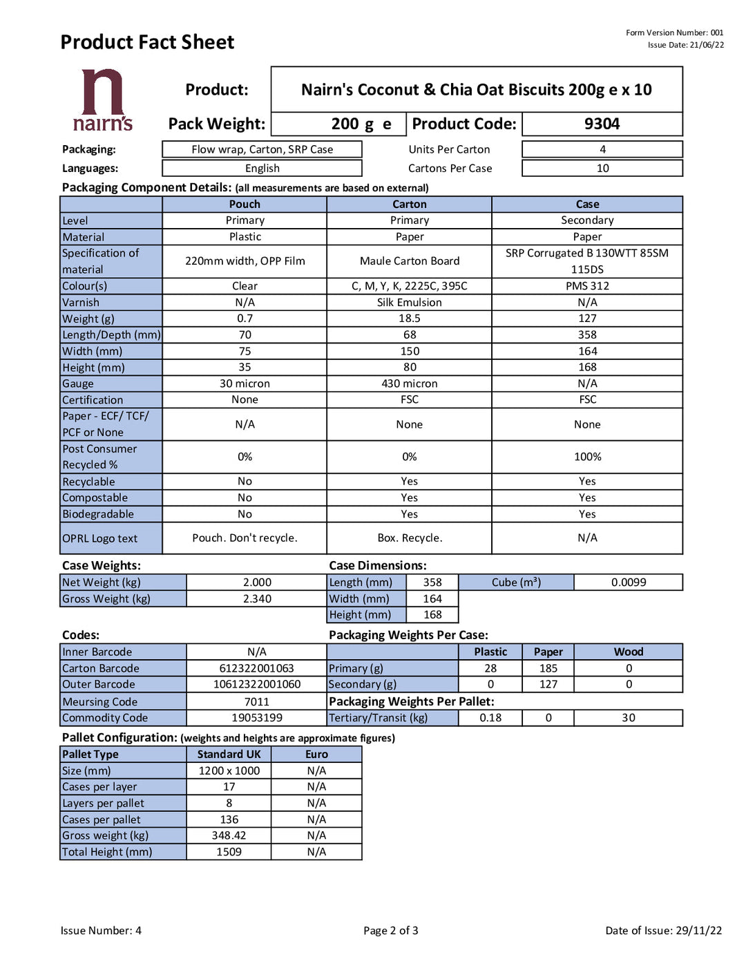 DISTANCE SELLING PDF