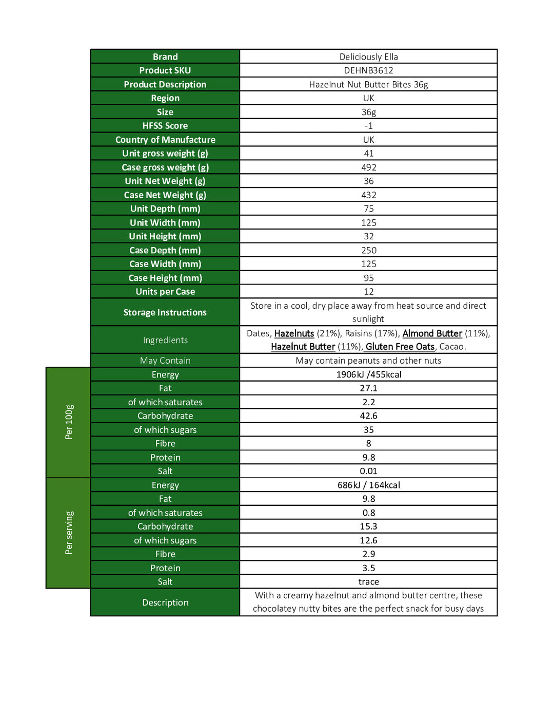 DISTANCE SELLING PDF