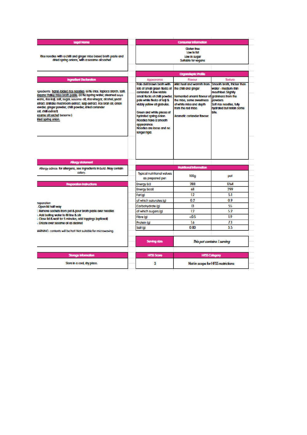 DISTANCE SELLING PDF