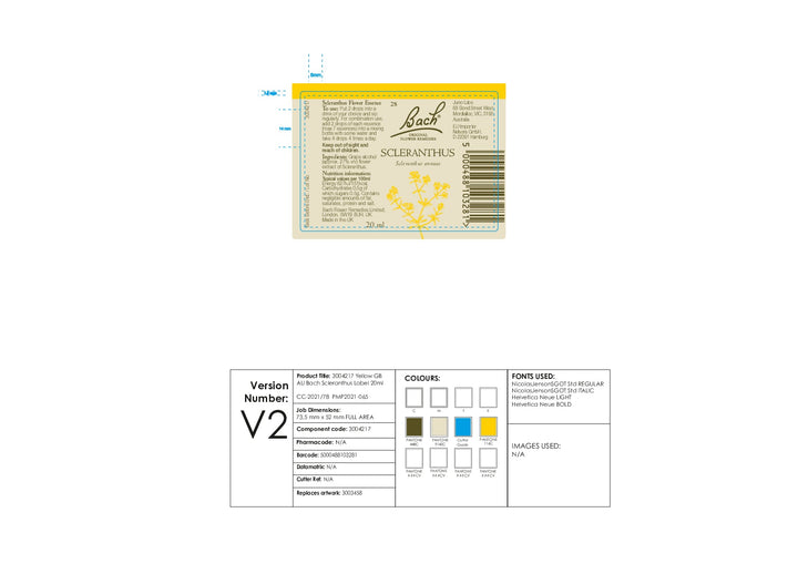 DISTANCE SELLING PDF
