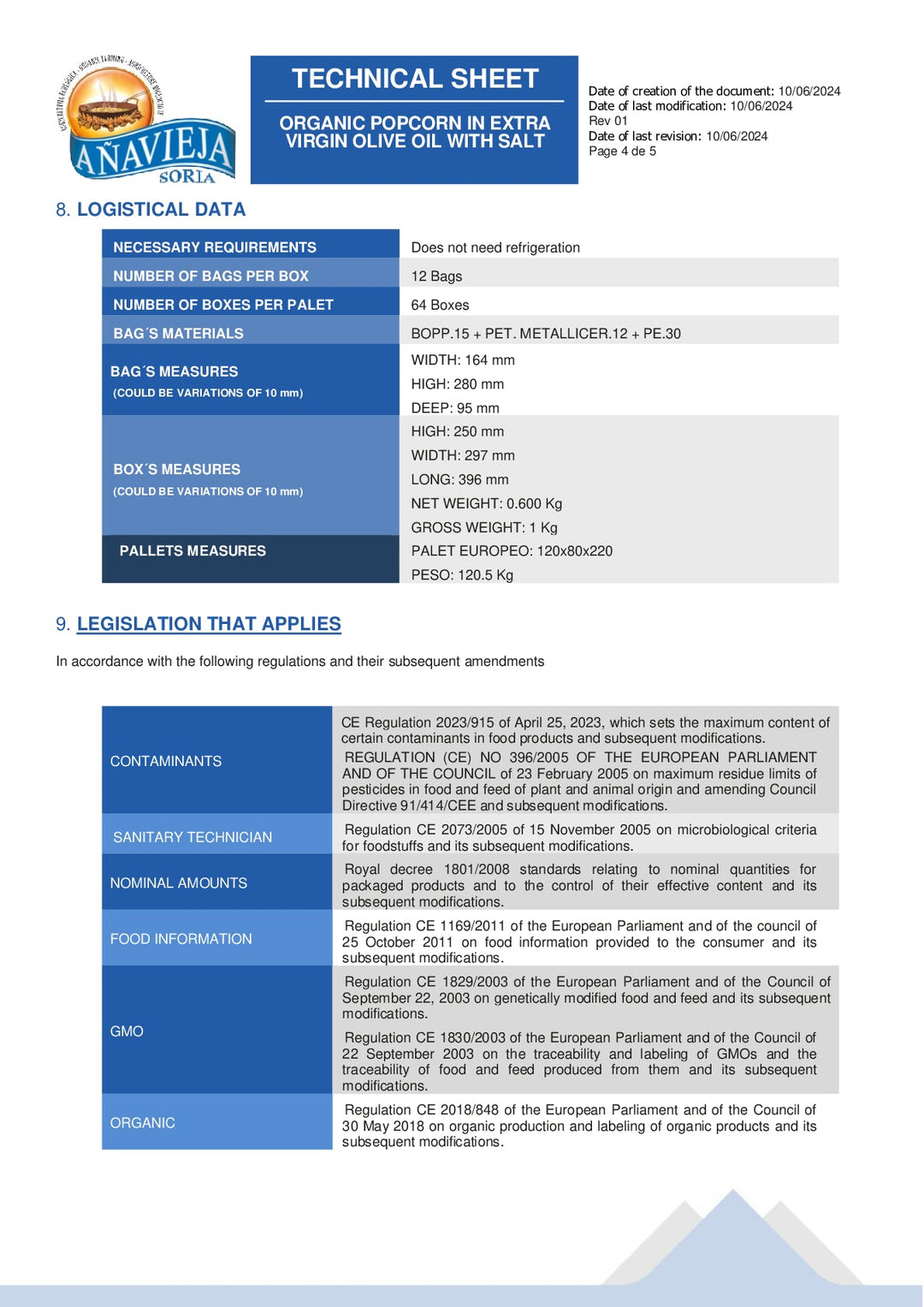 DISTANCE SELLING PDF