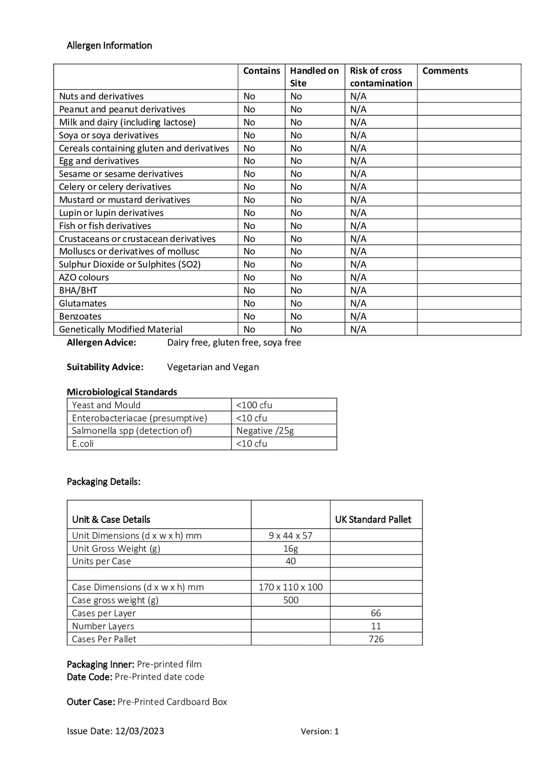 DISTANCE SELLING PDF