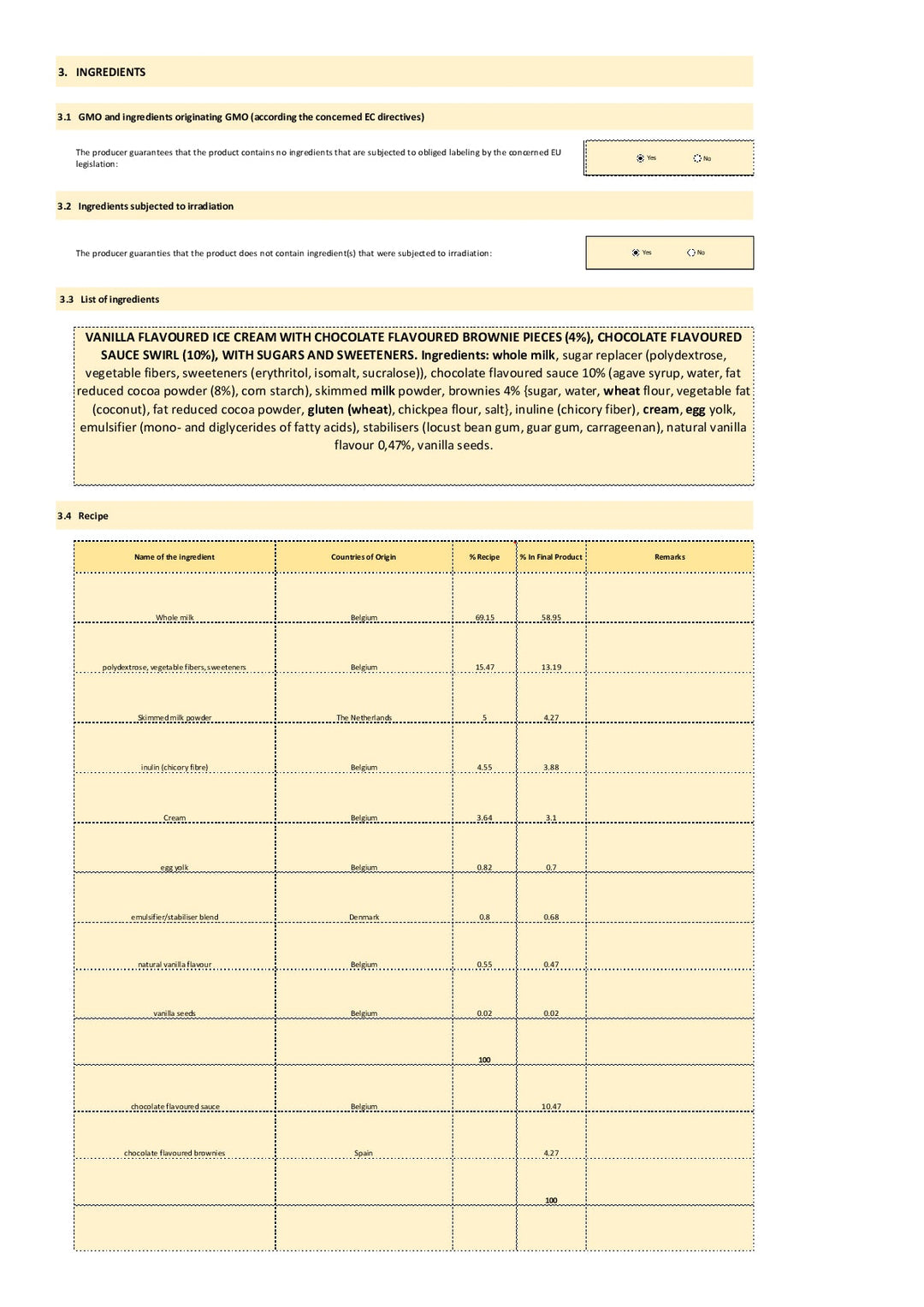 DISTANCE SELLING PDF