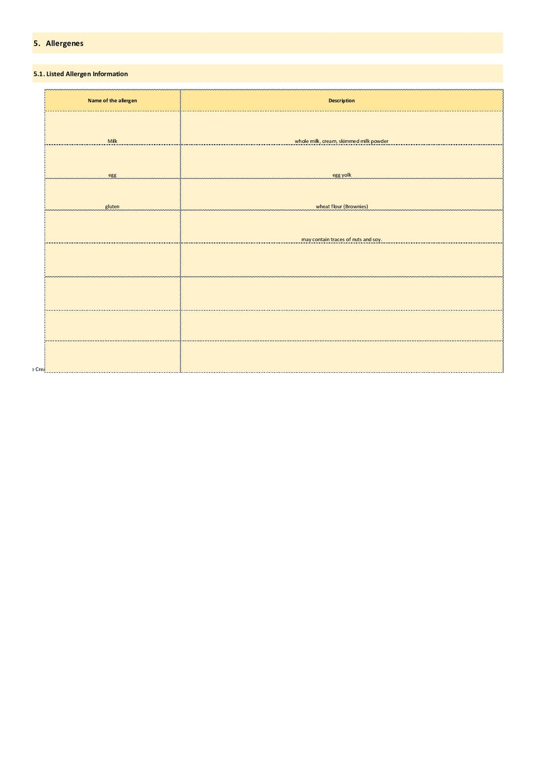 DISTANCE SELLING PDF