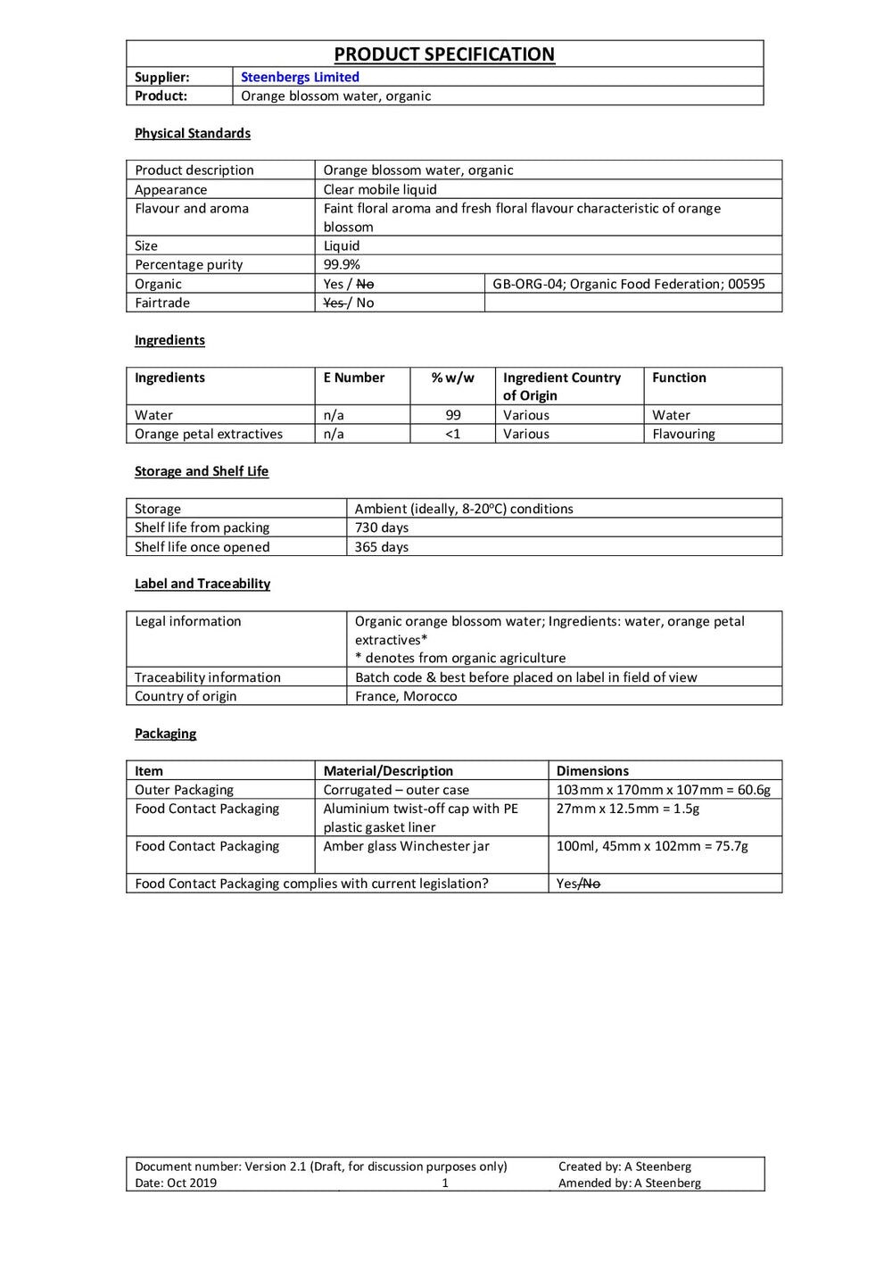 DISTANCE SELLING PDF