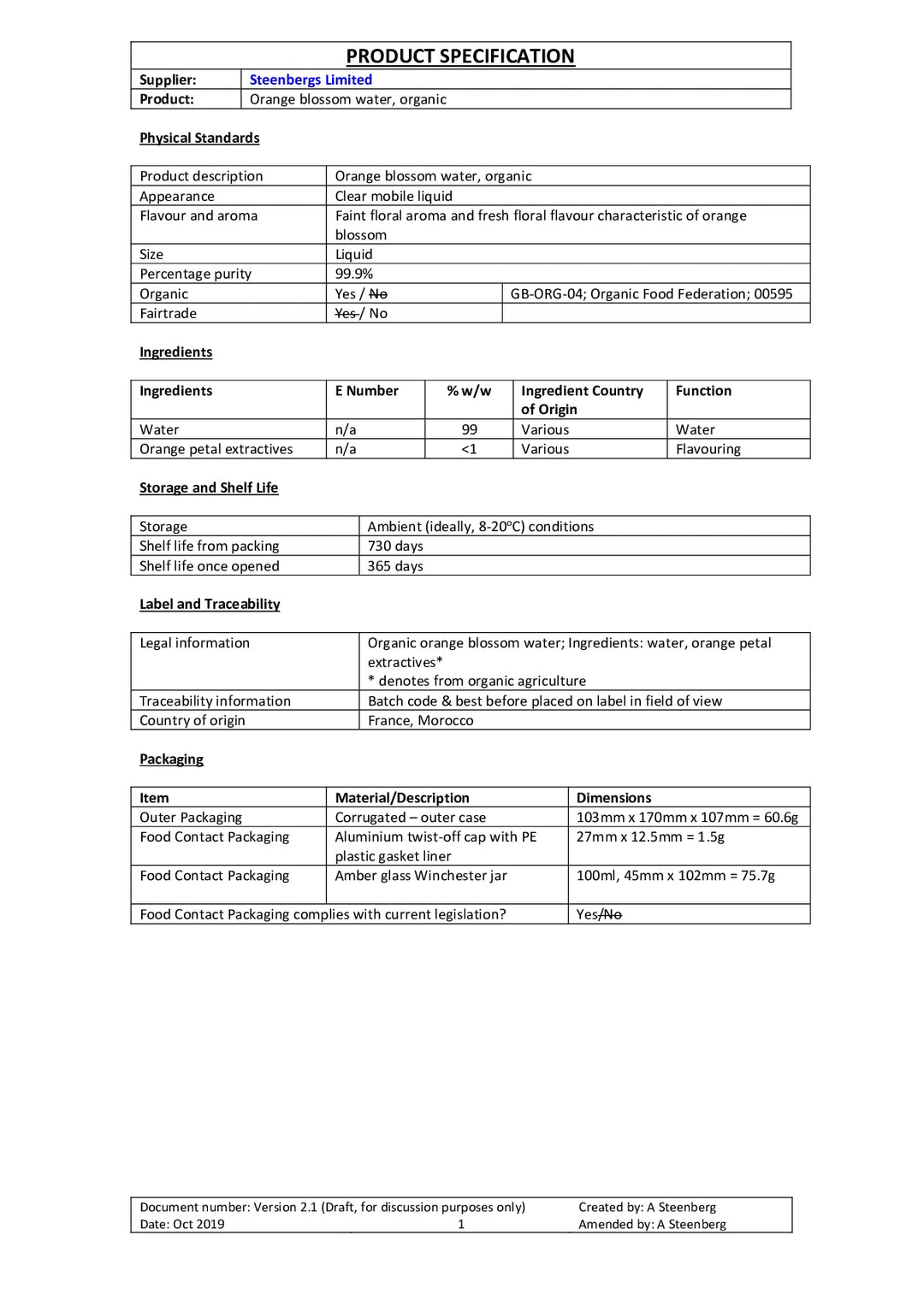 DISTANCE SELLING PDF