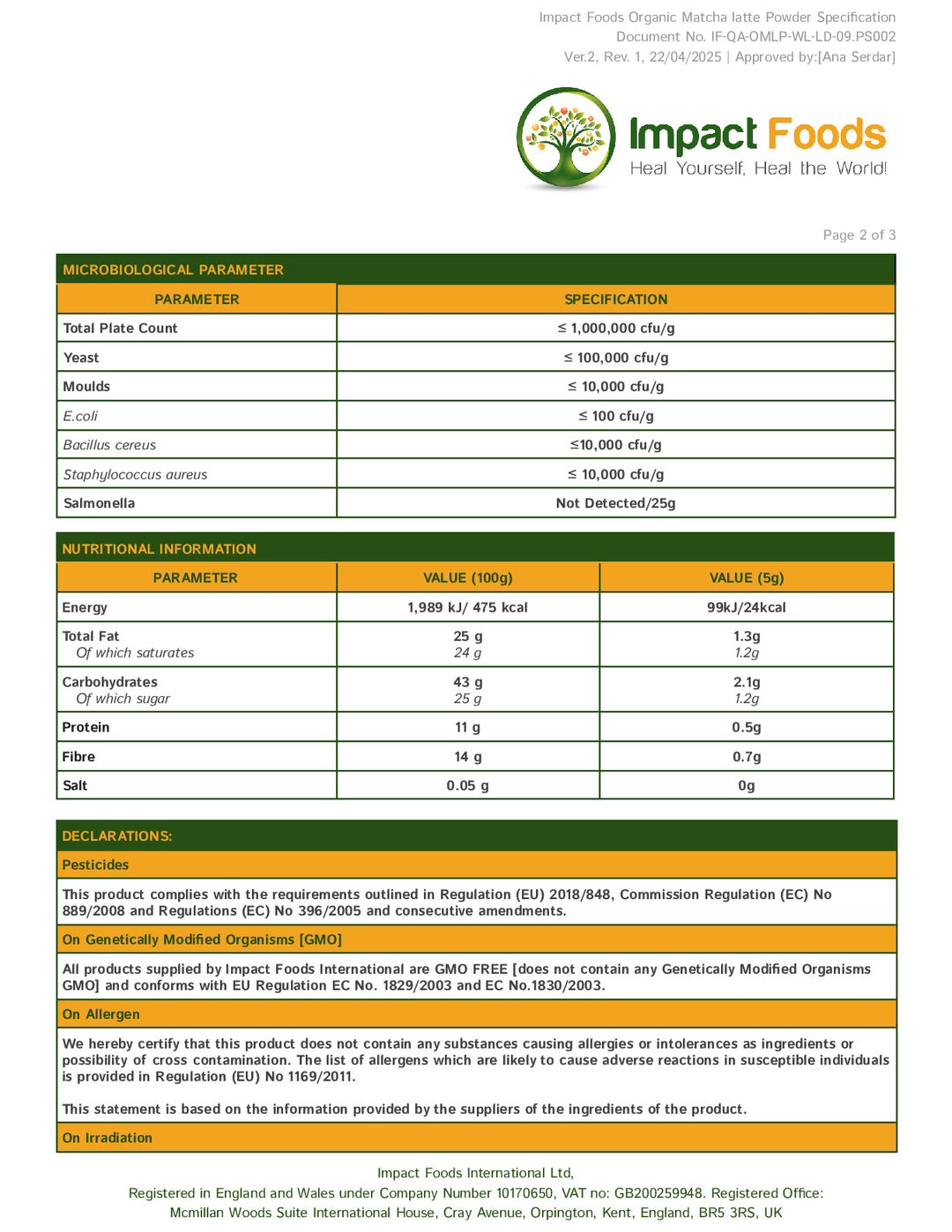 DISTANCE SELLING PDF