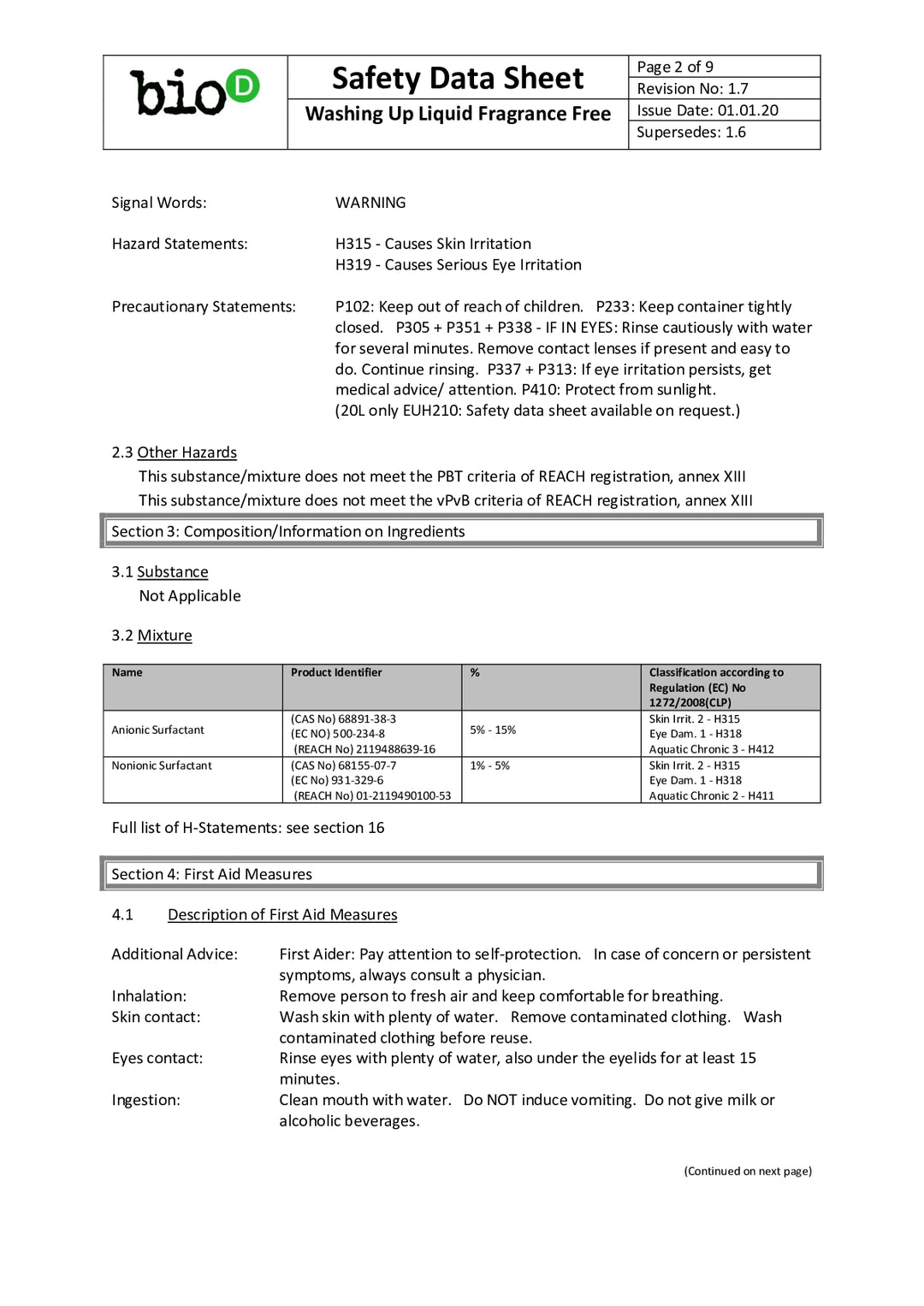 DISTANCE SELLING PDF