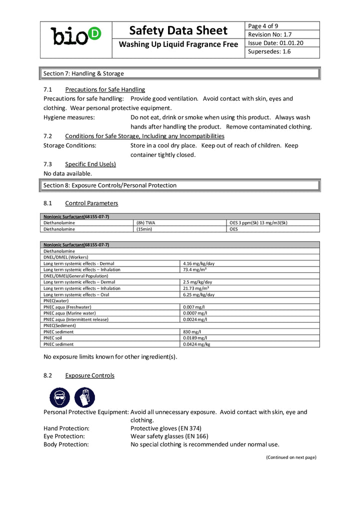 DISTANCE SELLING PDF