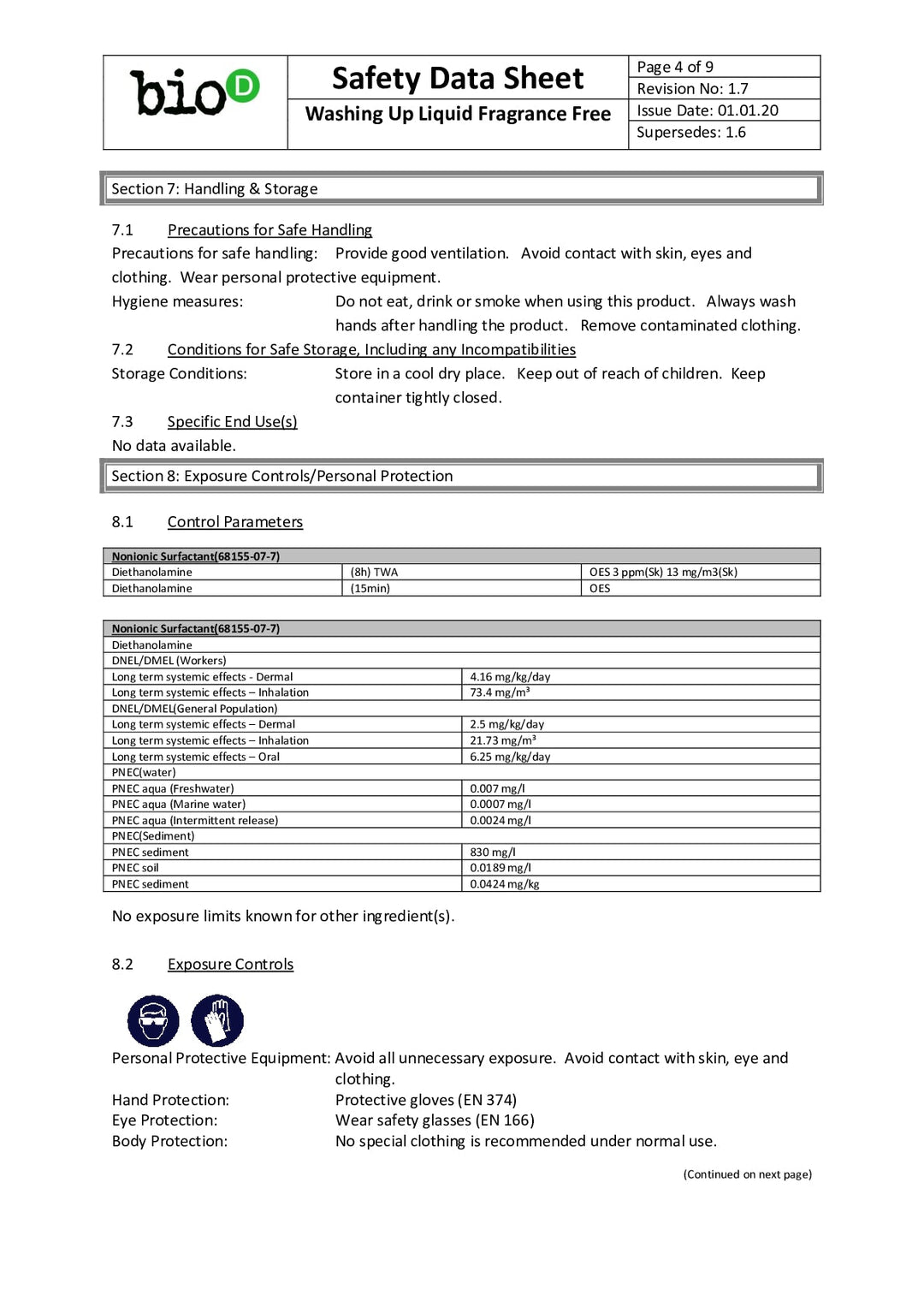 DISTANCE SELLING PDF