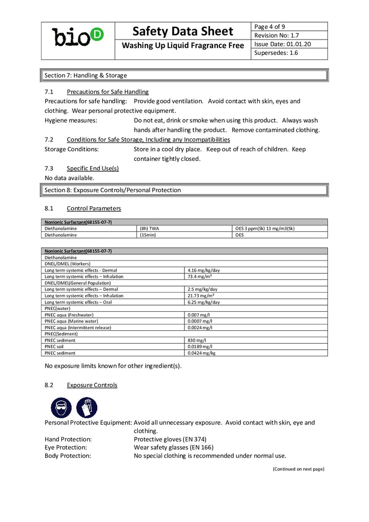 DISTANCE SELLING PDF