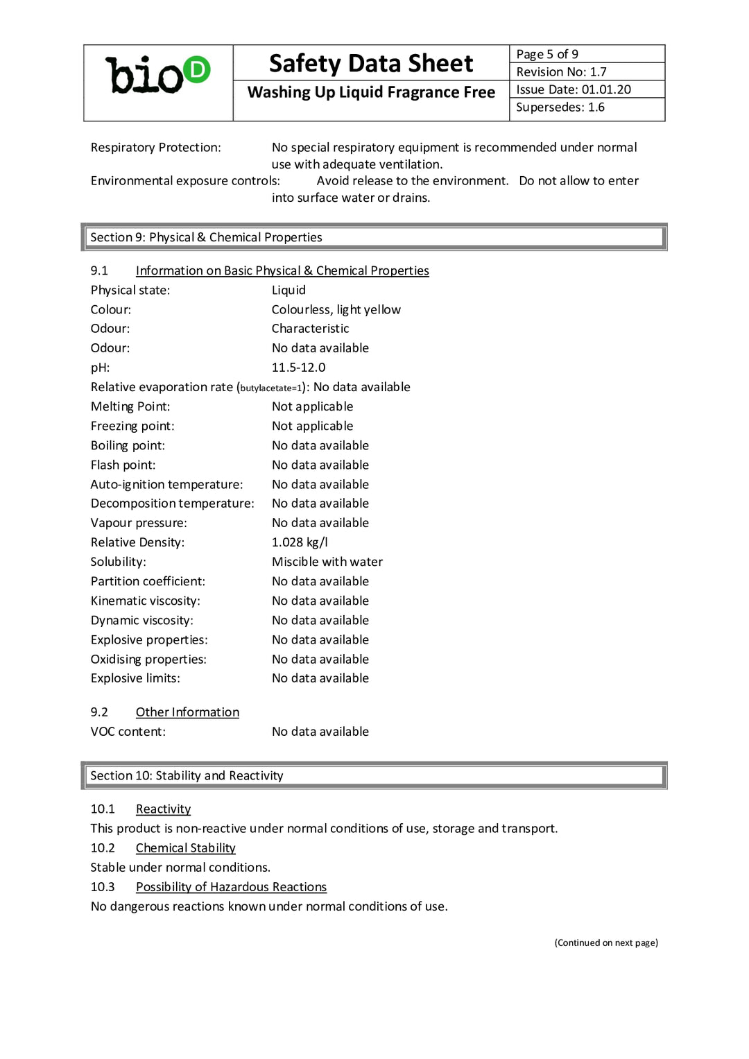 DISTANCE SELLING PDF