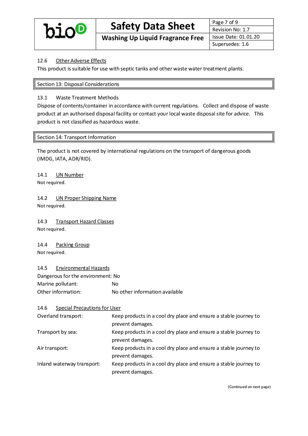 DISTANCE SELLING PDF