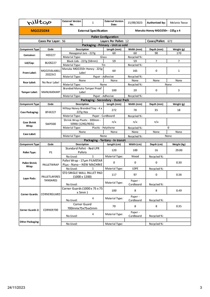 DISTANCE SELLING PDF