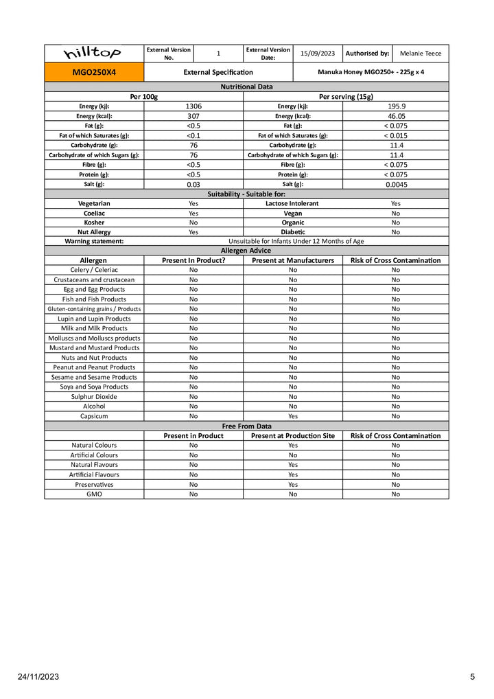 DISTANCE SELLING PDF