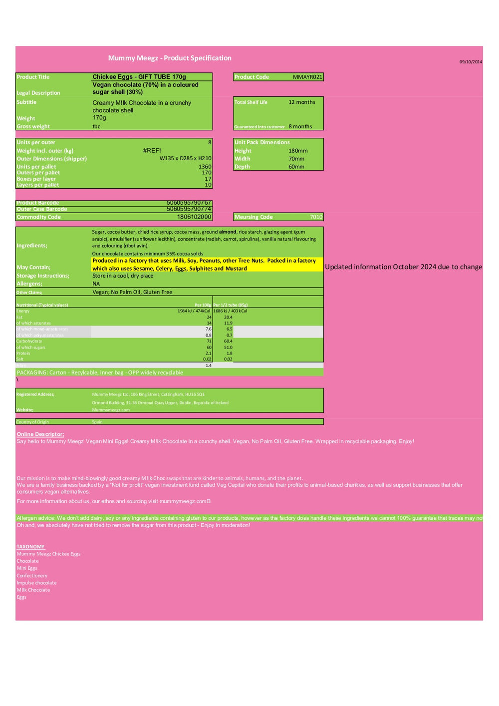 DISTANCE SELLING PDF