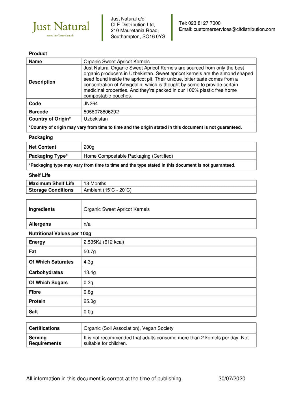 DISTANCE SELLING PDF