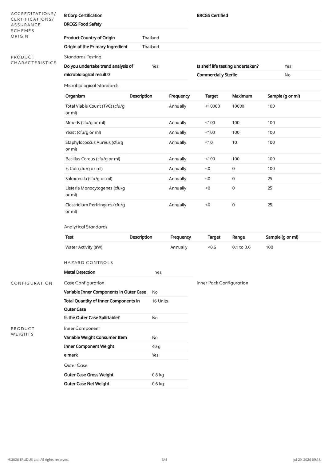 DISTANCE SELLING PDF