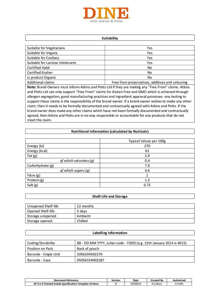 DISTANCE SELLING PDF