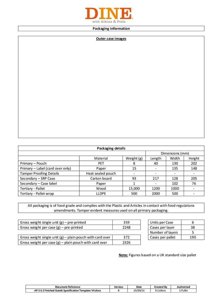 DISTANCE SELLING PDF