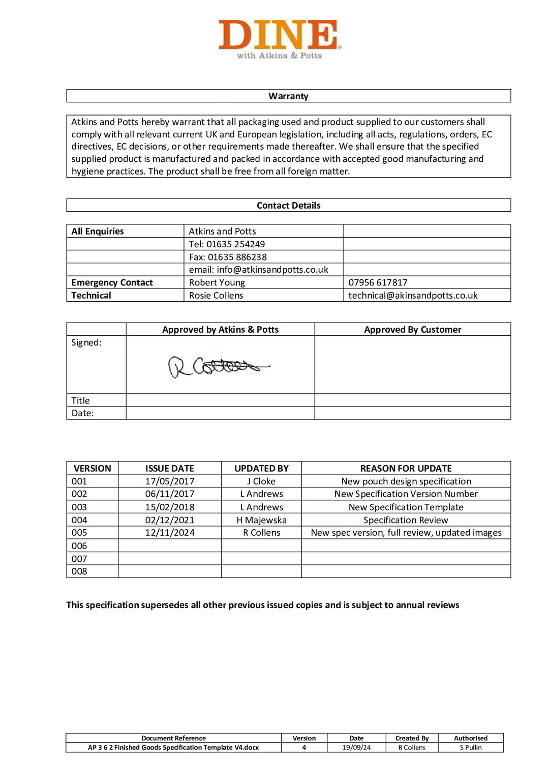DISTANCE SELLING PDF