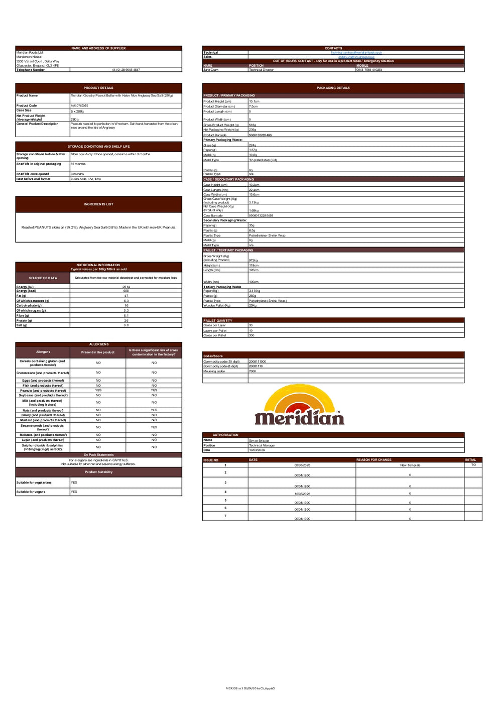 DISTANCE SELLING PDF