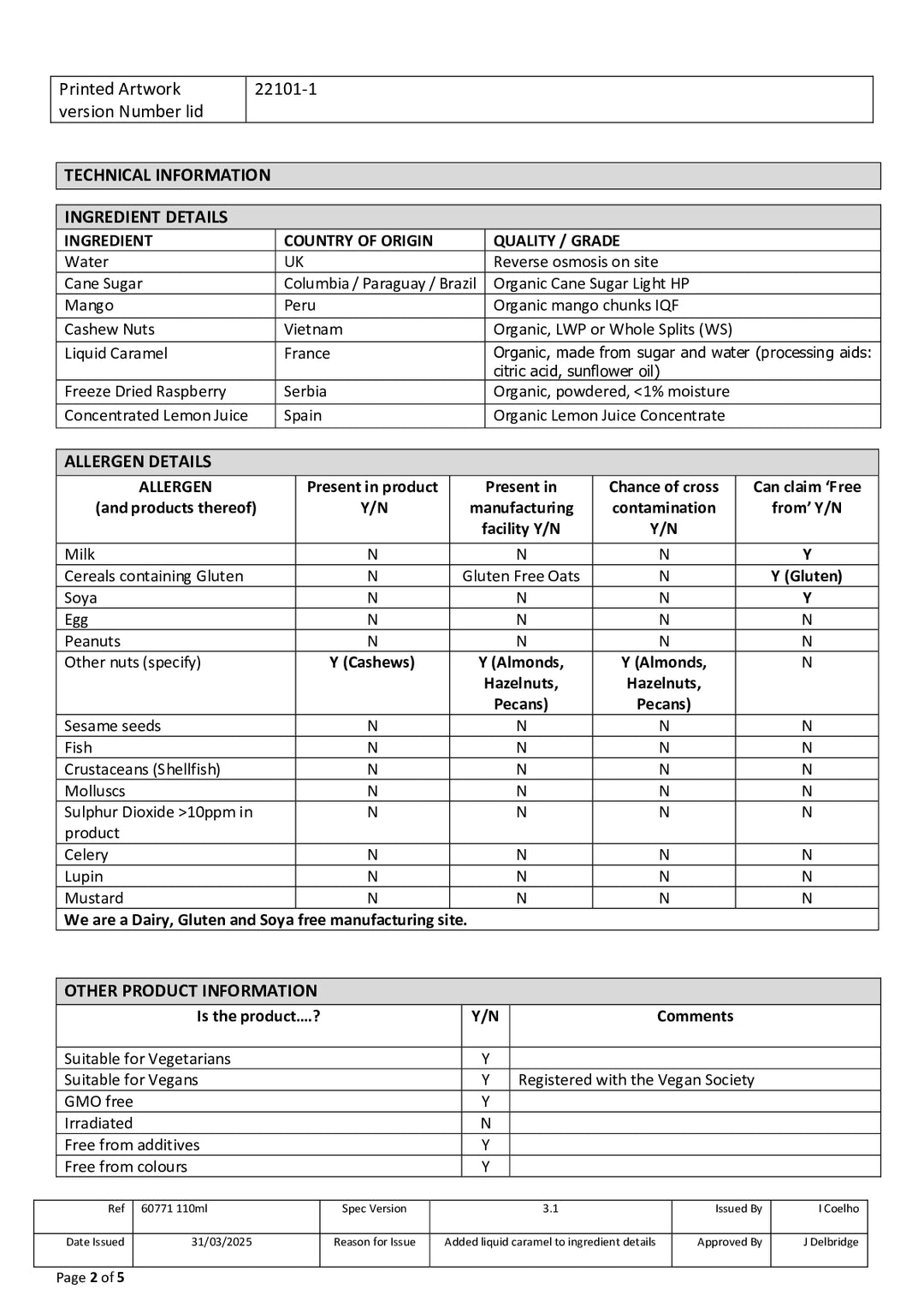 DISTANCE SELLING PDF