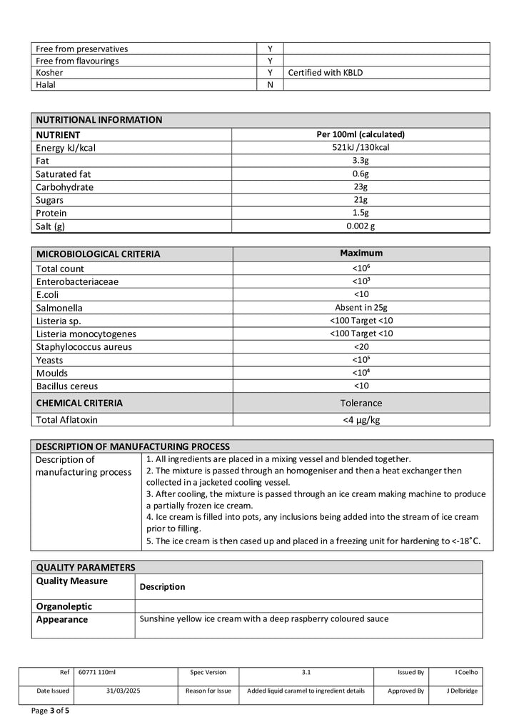 DISTANCE SELLING PDF
