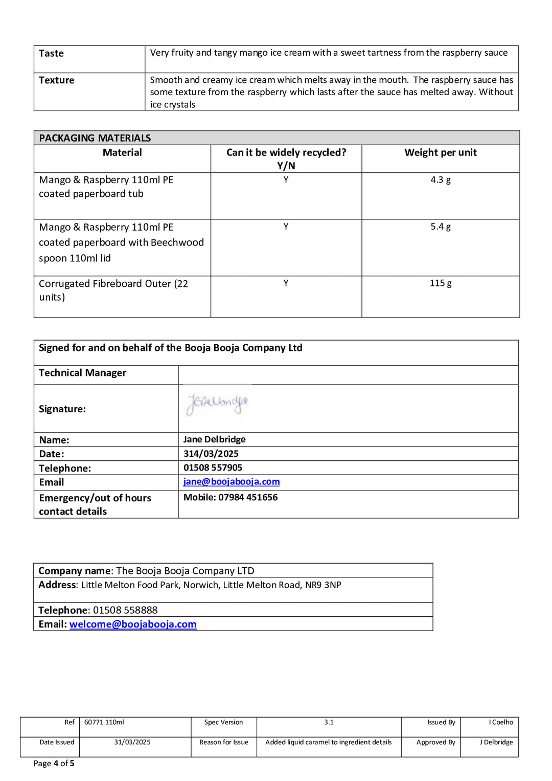DISTANCE SELLING PDF