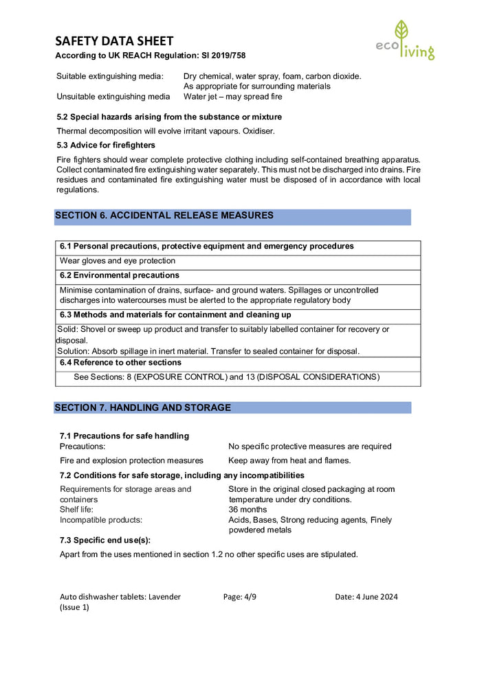 DISTANCE SELLING PDF