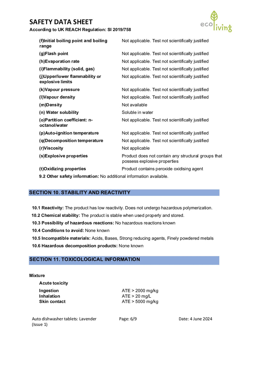 DISTANCE SELLING PDF