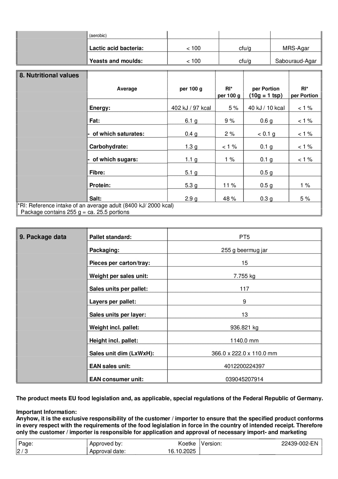 DISTANCE SELLING PDF