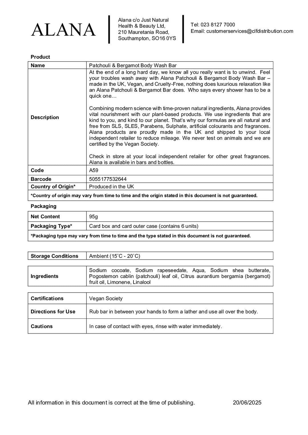 DISTANCE SELLING PDF