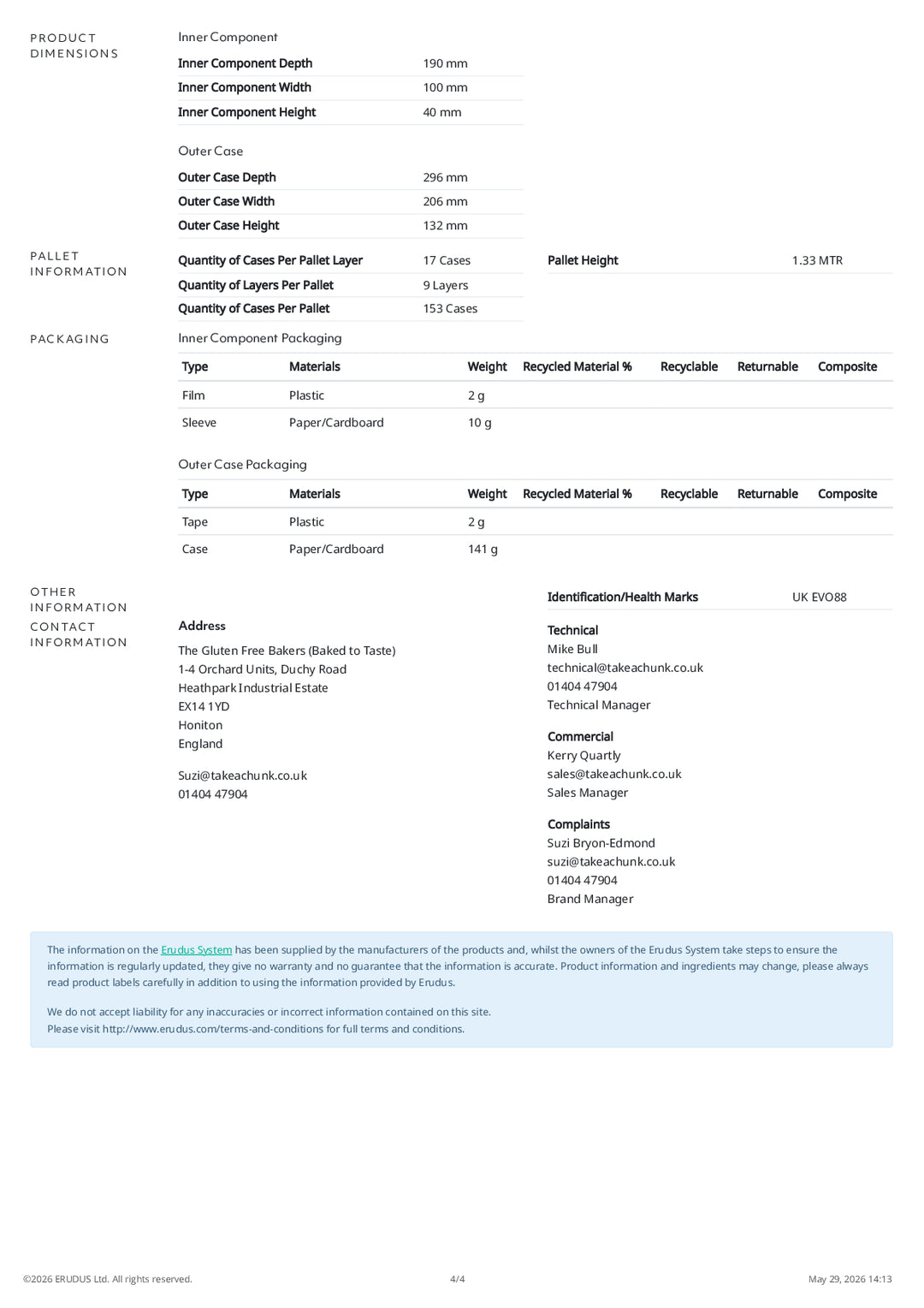 DISTANCE SELLING PDF