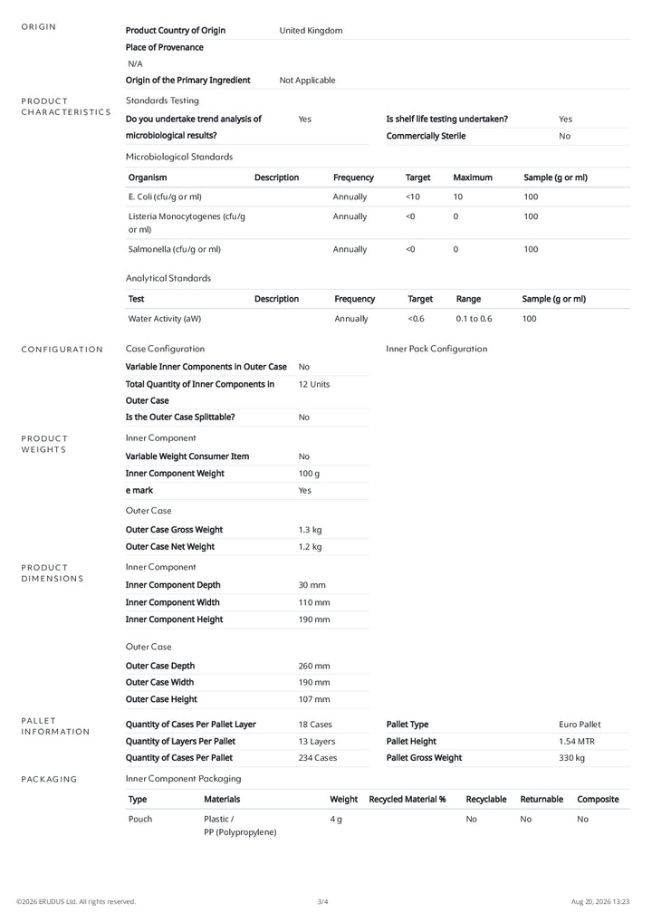 DISTANCE SELLING PDF