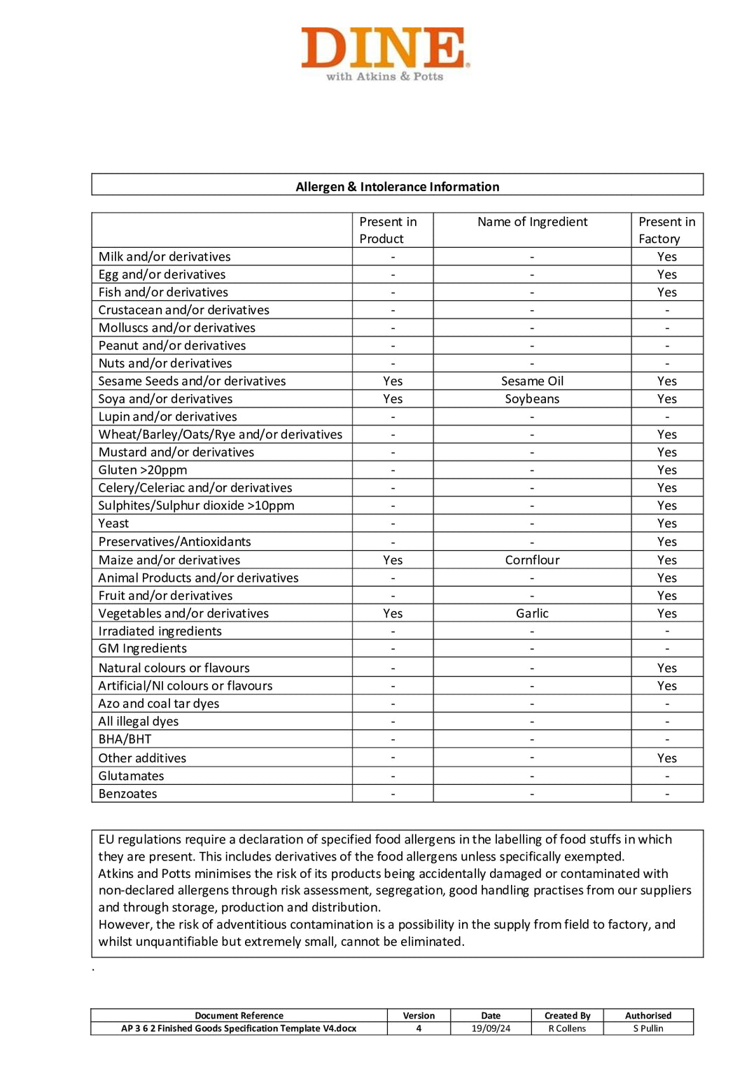 DISTANCE SELLING PDF