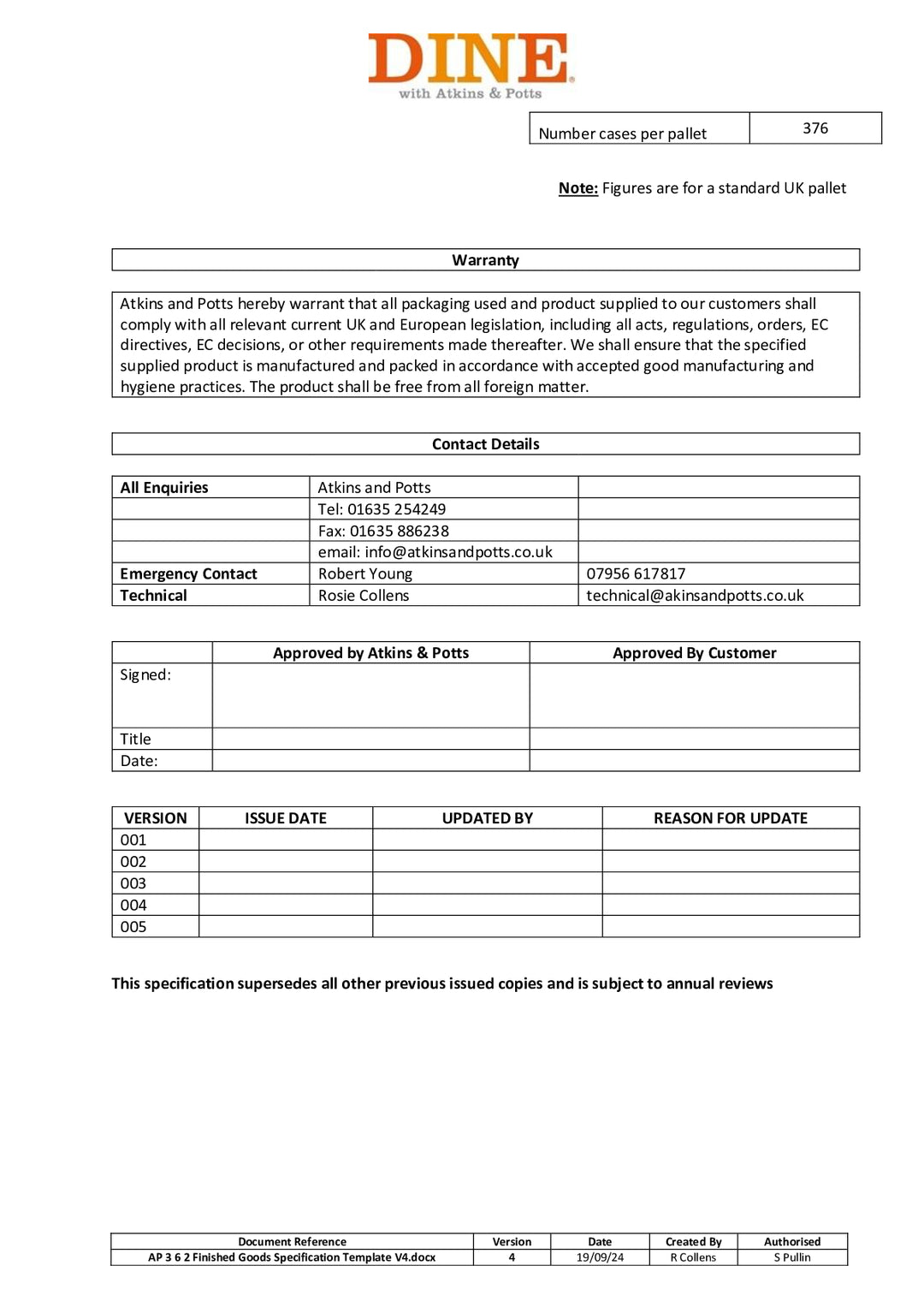 DISTANCE SELLING PDF