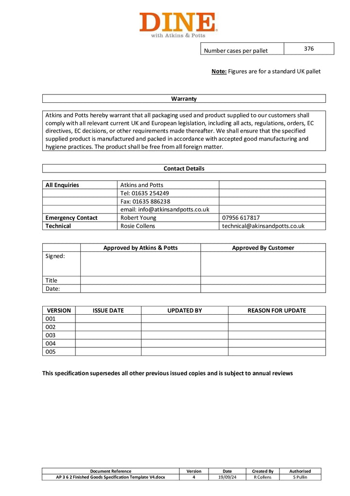 DISTANCE SELLING PDF