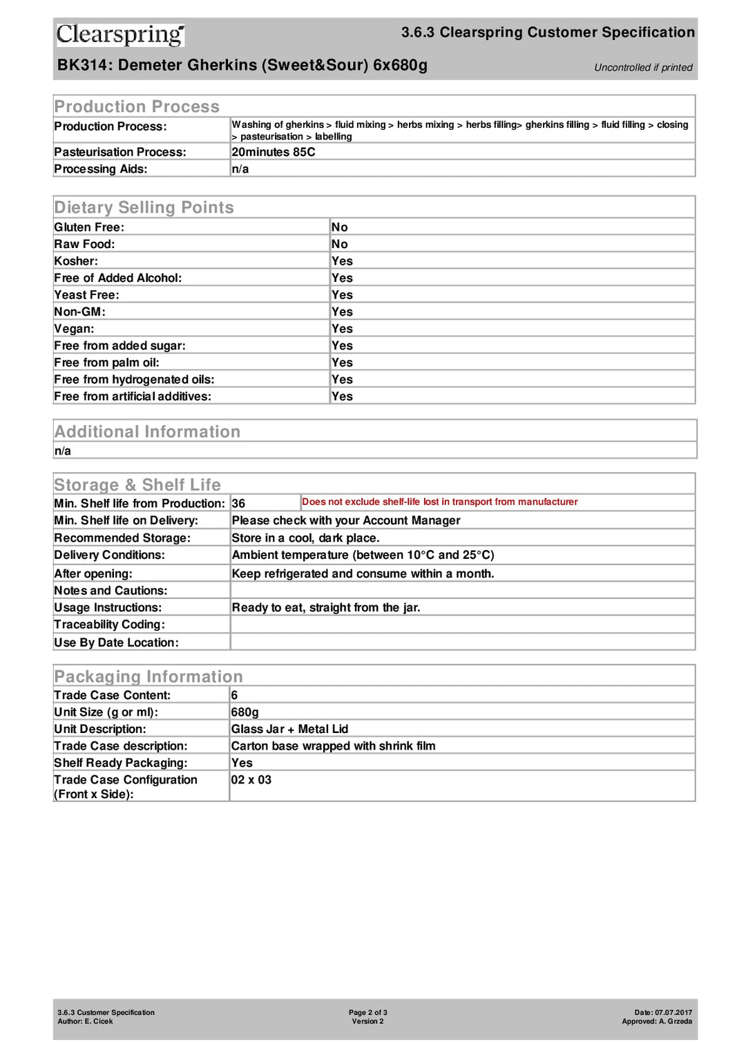 DISTANCE SELLING PDF