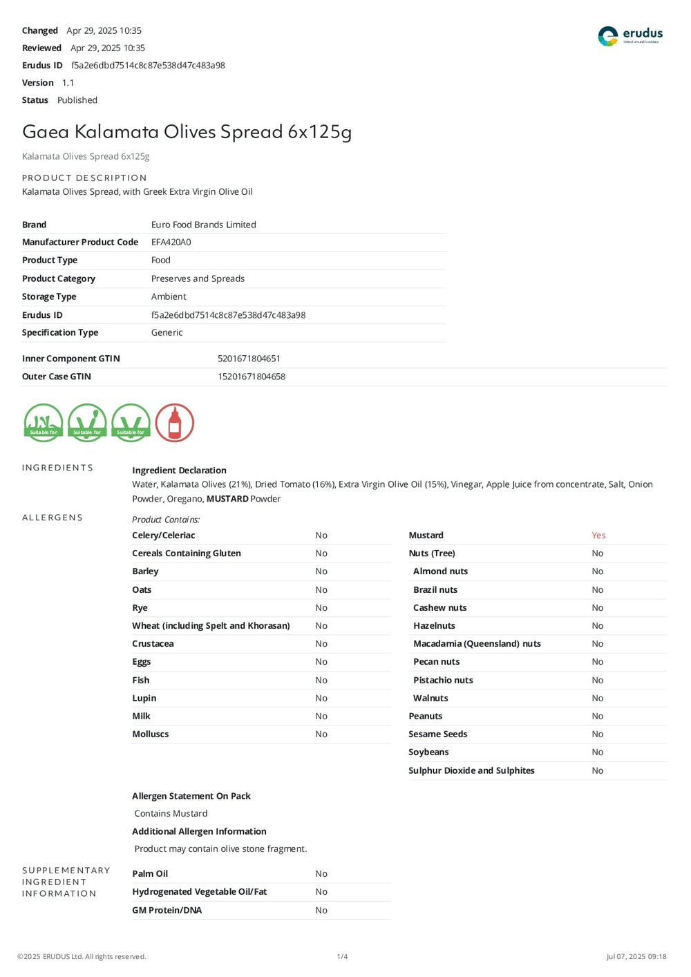 DISTANCE SELLING PDF