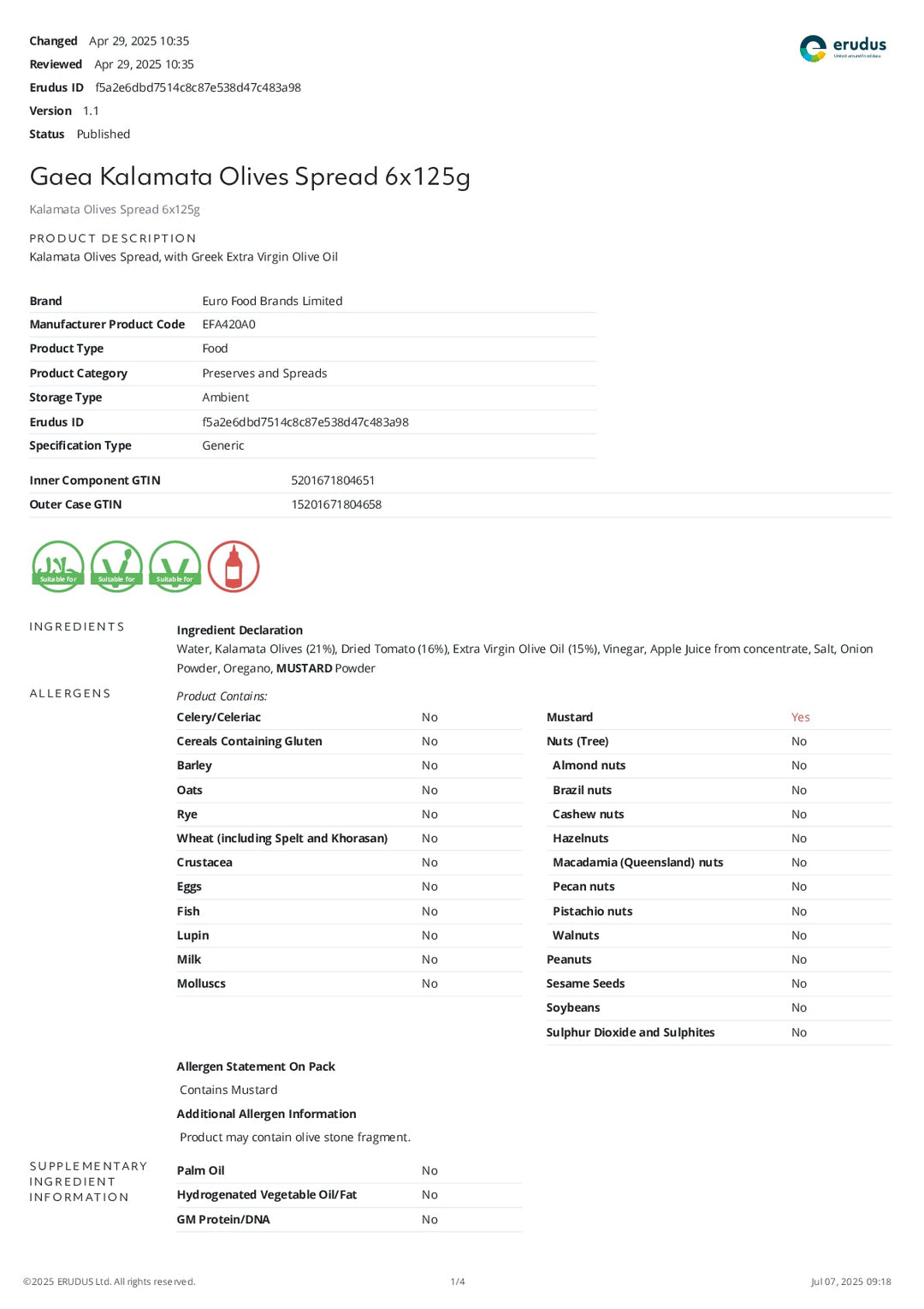 DISTANCE SELLING PDF