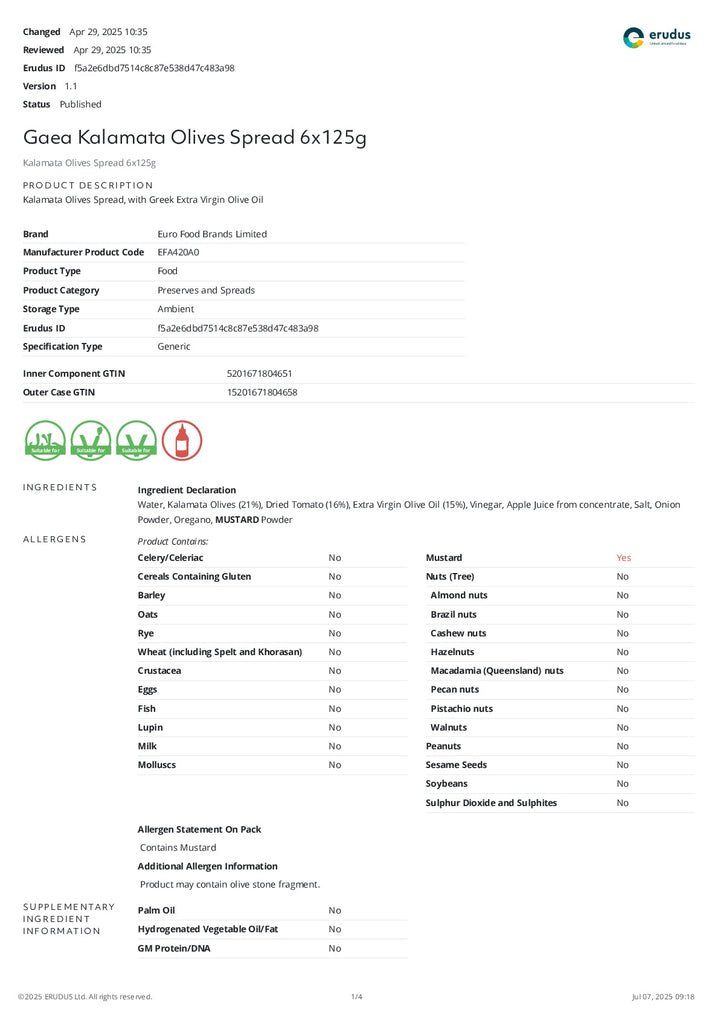 DISTANCE SELLING PDF