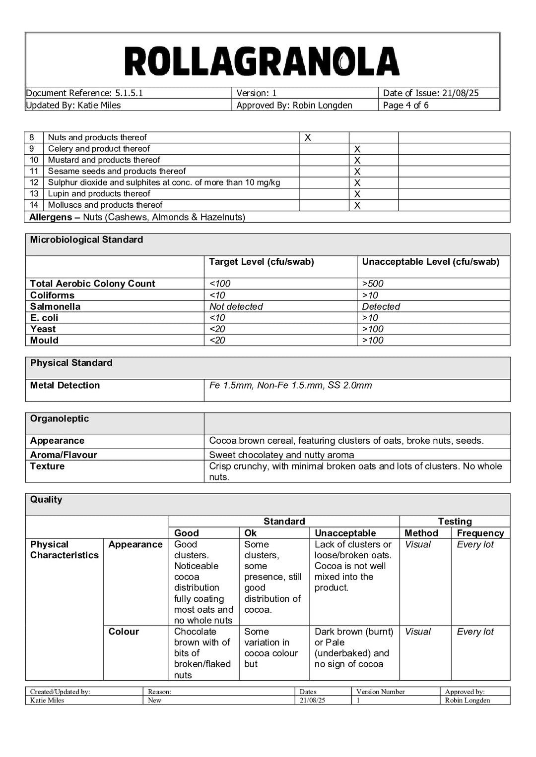 DISTANCE SELLING PDF