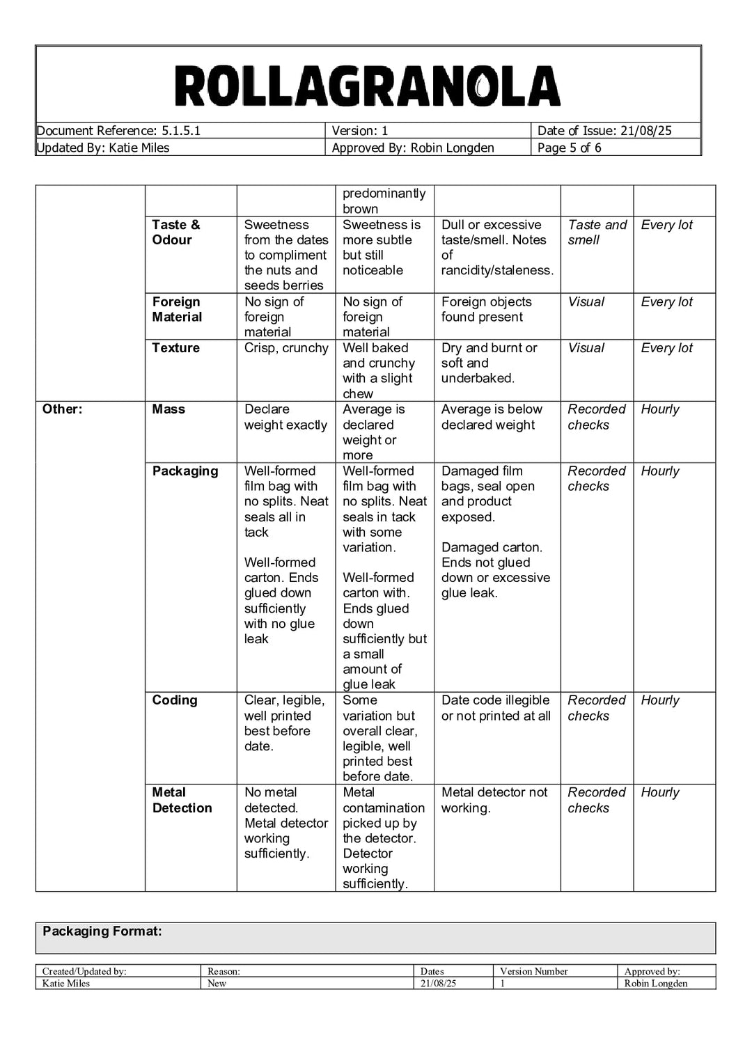 DISTANCE SELLING PDF