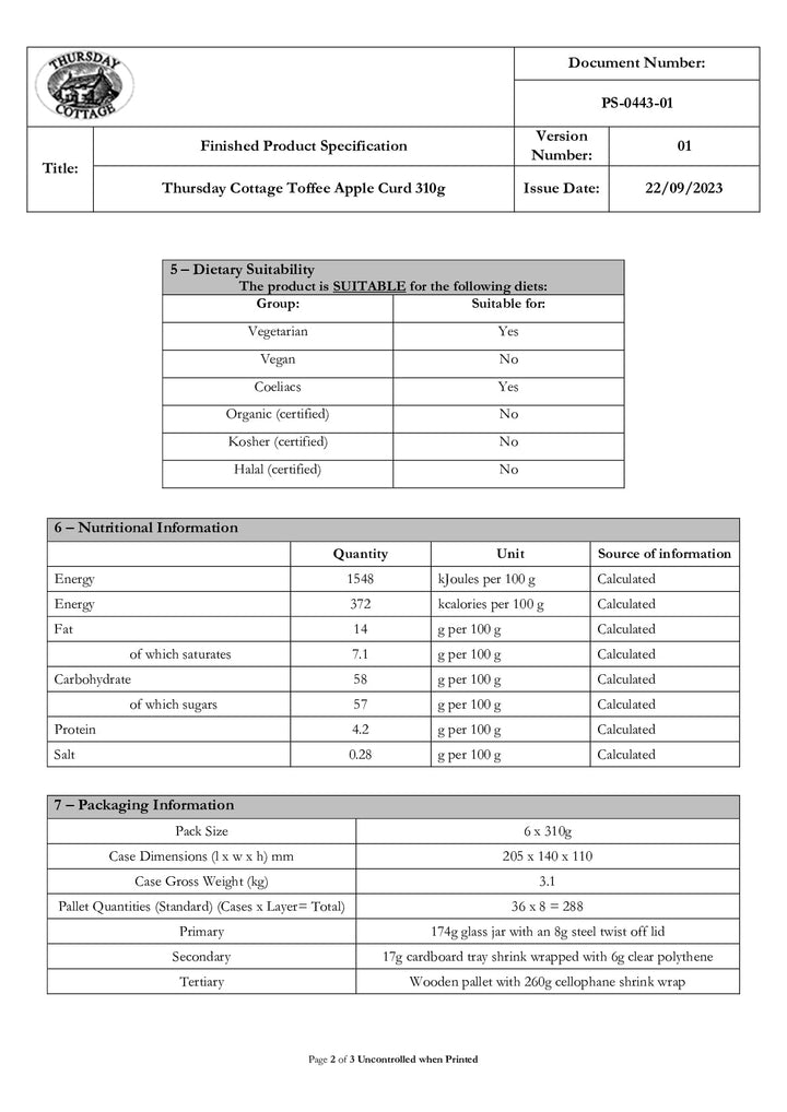 DISTANCE SELLING PDF