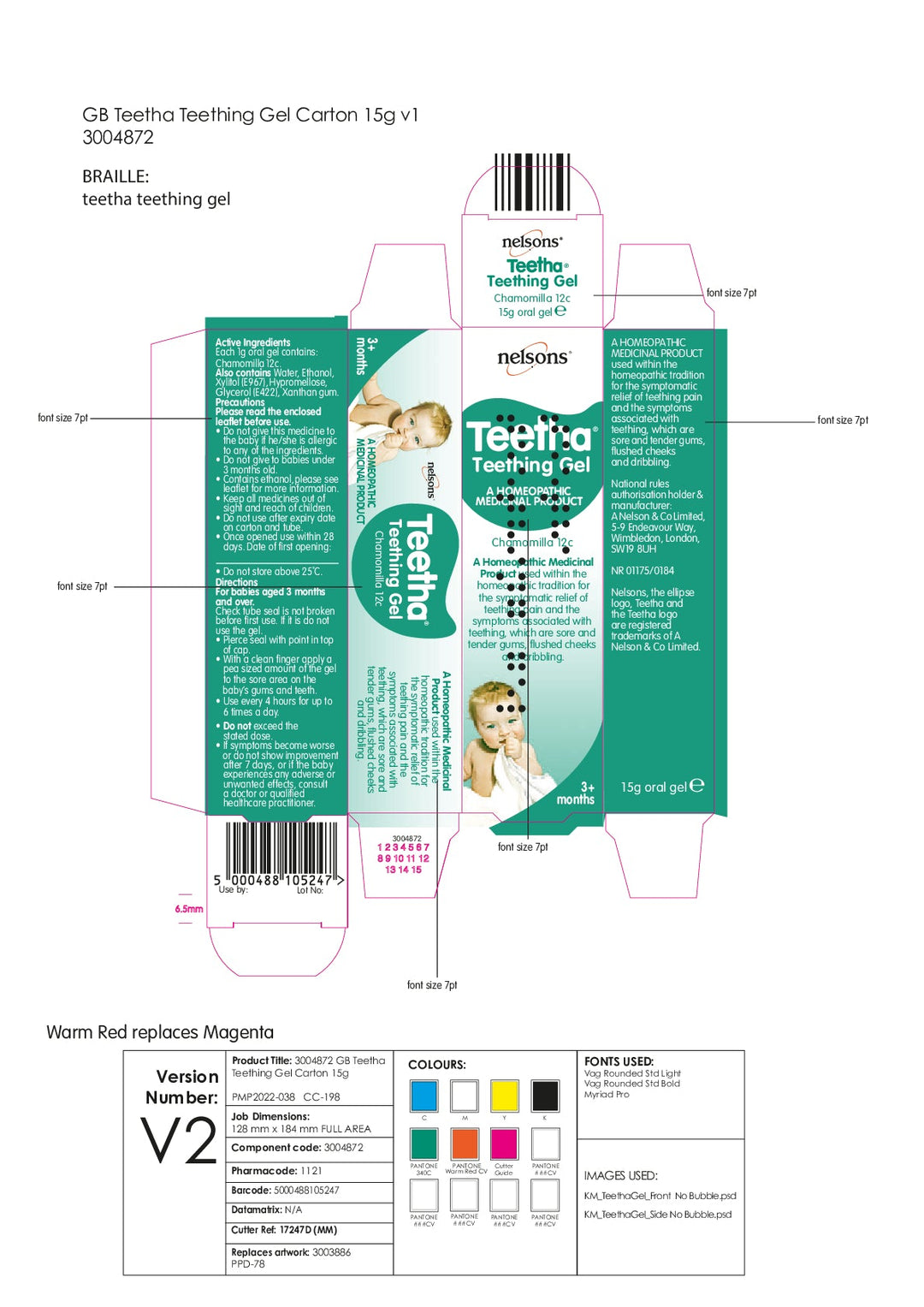 DISTANCE SELLING PDF