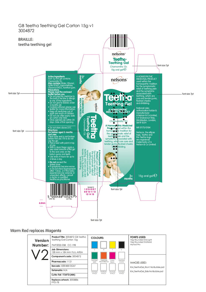 DISTANCE SELLING PDF